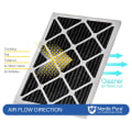 16x18x1 HVAC Air Filter Can Be Your Home's Best Friend